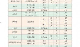 刘洋阿沁最新爆料视频大全,揭秘背后真相与情感纠葛