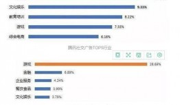 哪个新闻爆料平台通过率高,某新闻爆料平台高通过率背后的秘密