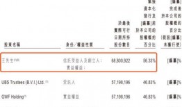 盲盒16最新爆料