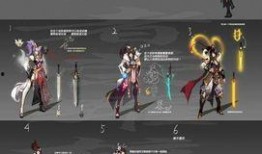 qbz最新皮肤爆料,炫酷特效，带你领略枪械之美