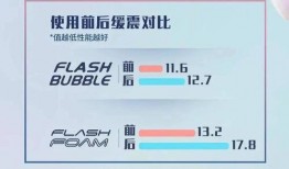 安踏新科技爆料视频最新,未来运动装备的革新突破”