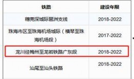 梅州最新的爆料消息,揭秘当地热点事件背后的真相