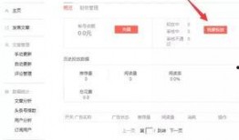 今日头条大爆料