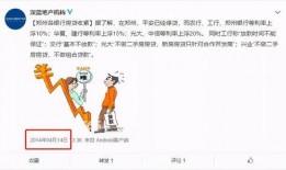 郑州房贷最新爆料