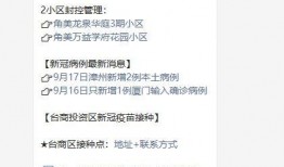 漳州最新疫情爆料,多区域现新增病例，防控措施升级中