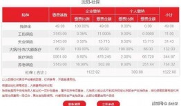 铁岭最新爆料电话是多少