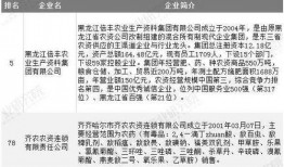农资行业爆料案例范文最新,黑幕重重，消费者权益如何保障？