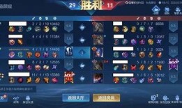 王者s36赛季爆料视频,新英雄、新皮肤、全新玩法大揭秘！