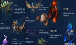 2022王者最新爆料卡,神秘英雄卡牌揭秘，全新玩法即将上线！